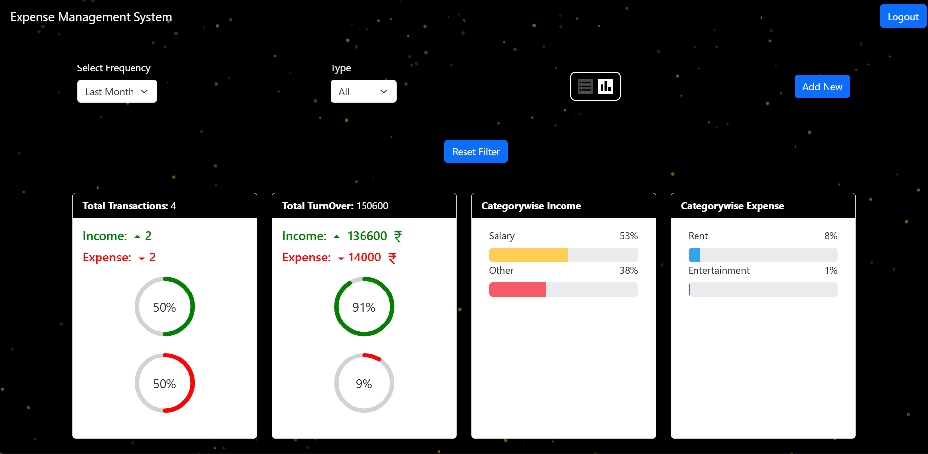 Expense Tracker